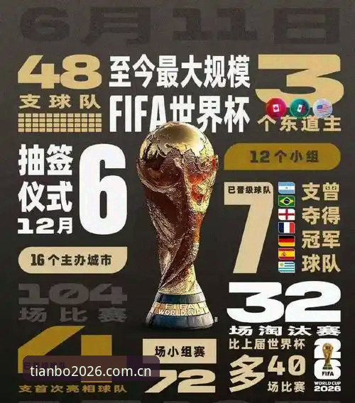 天博TIANBO官网 天博体育平台2026新版深度分析:全球赛事竞猜的全面升级与未来趋势