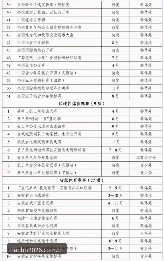 天博体育平台登录与新版下载完整指南：2026官方入口一步到位