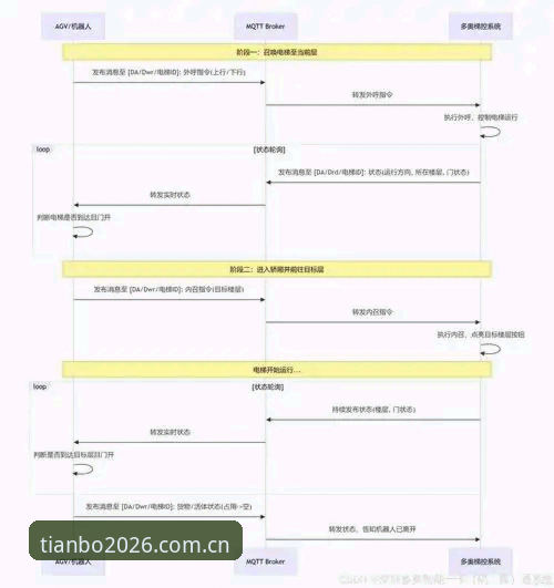 天博电脑版下载失败vs成功安装：新手必看的5大解决方案