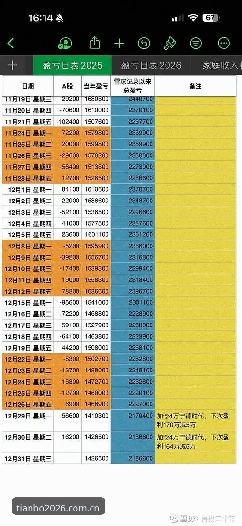 天博赔率查询最新版 天博赔率查询最新版使用教程:从入门到精通的数据解密
