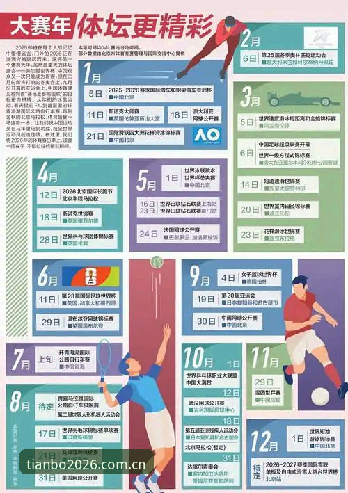2026天博体育平台 深度揭秘:2026天博体育平台背后的赛事竞猜生态与技术创新
